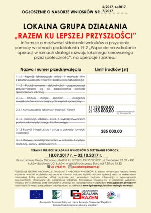 Miniaturka artykułu Informacja Lokalnej Grupy Działania „Razem Ku Lepszej Przyszłości” w Łukowie w sprawie naboru wniosków