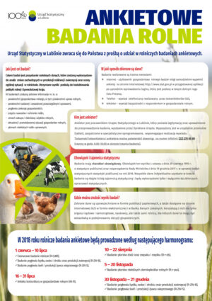 Miniaturka artykułu Ankietowe badania rolne