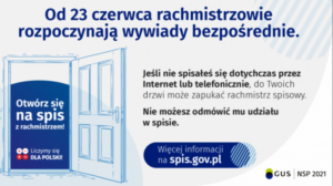 Miniaturka artykułu wywiady bezpośrednie w Narodowym Spisie Powszechnym Ludności i Mieszkań 2021